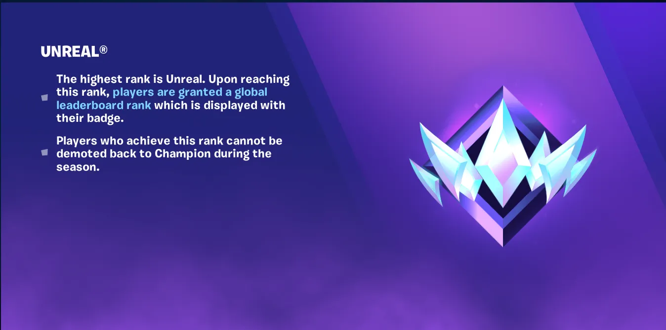 Сезон 5 Глава 1 Fortnite: Объяснение системы рейтингаn — изображение 2