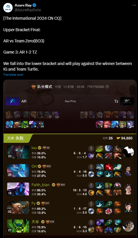 Обновление Dota 2: Представляем патч 7.35cn — изображение 2