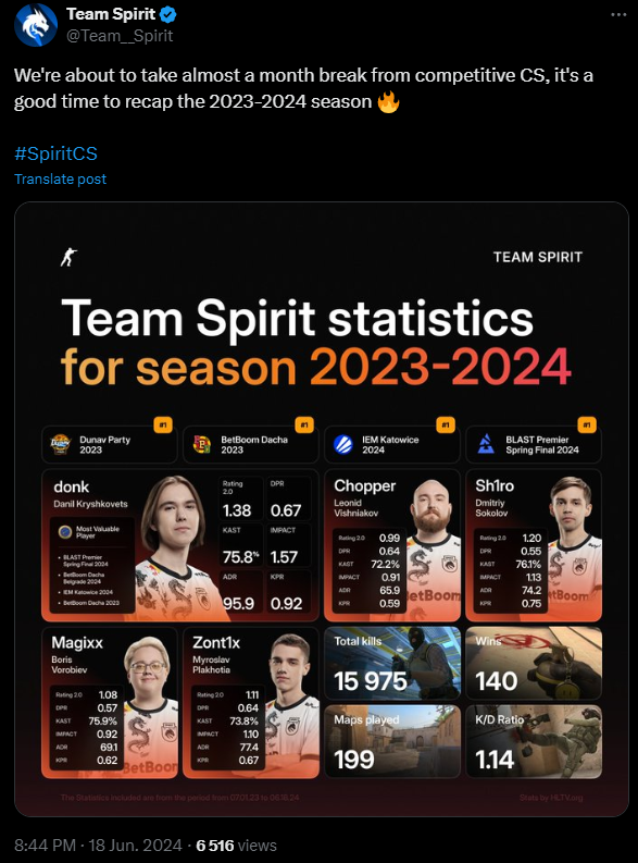 Возвращение Team Liquid в Apex Legendsn — изображение 2