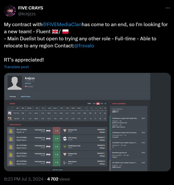 Krejzzs покидает состав FIVE Media Clan — изображение 2