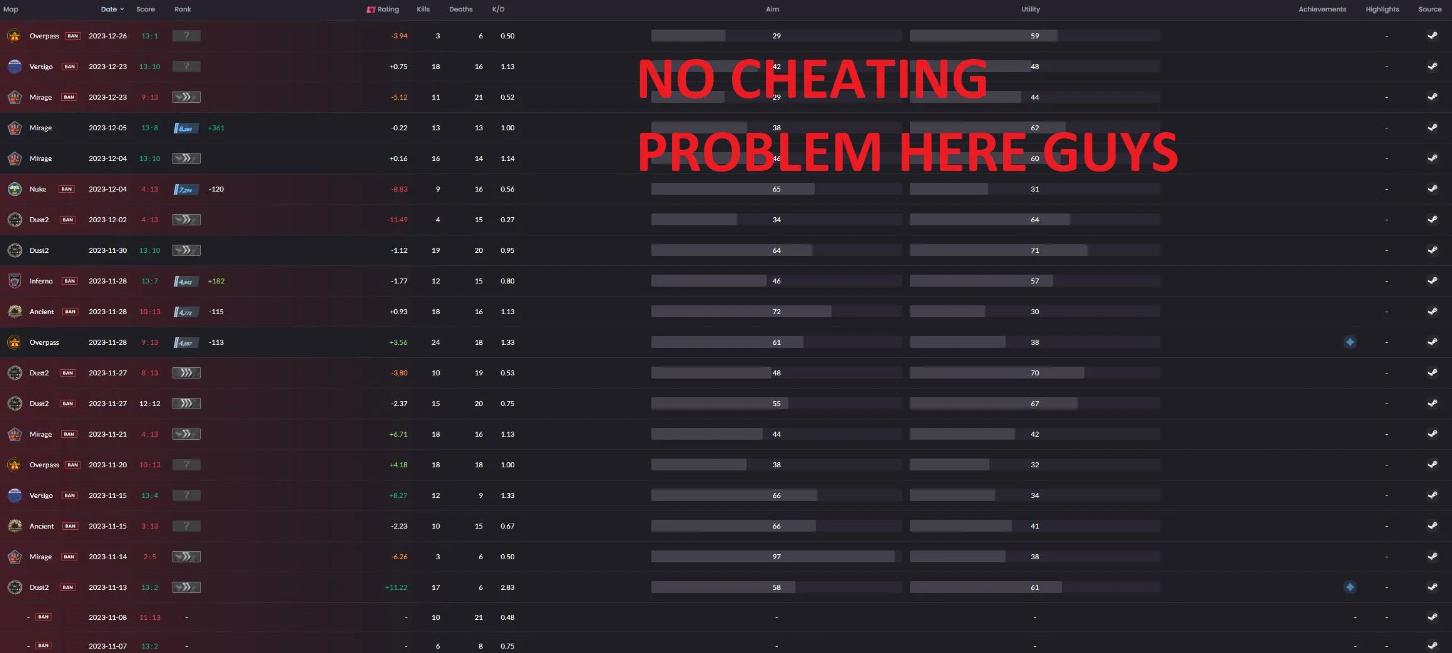 Навигация по трудностям нового игрока в CS2