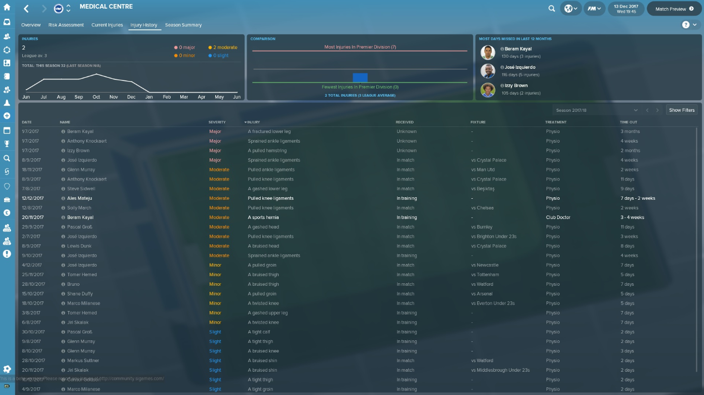 Football Manager 2018 Превью 3