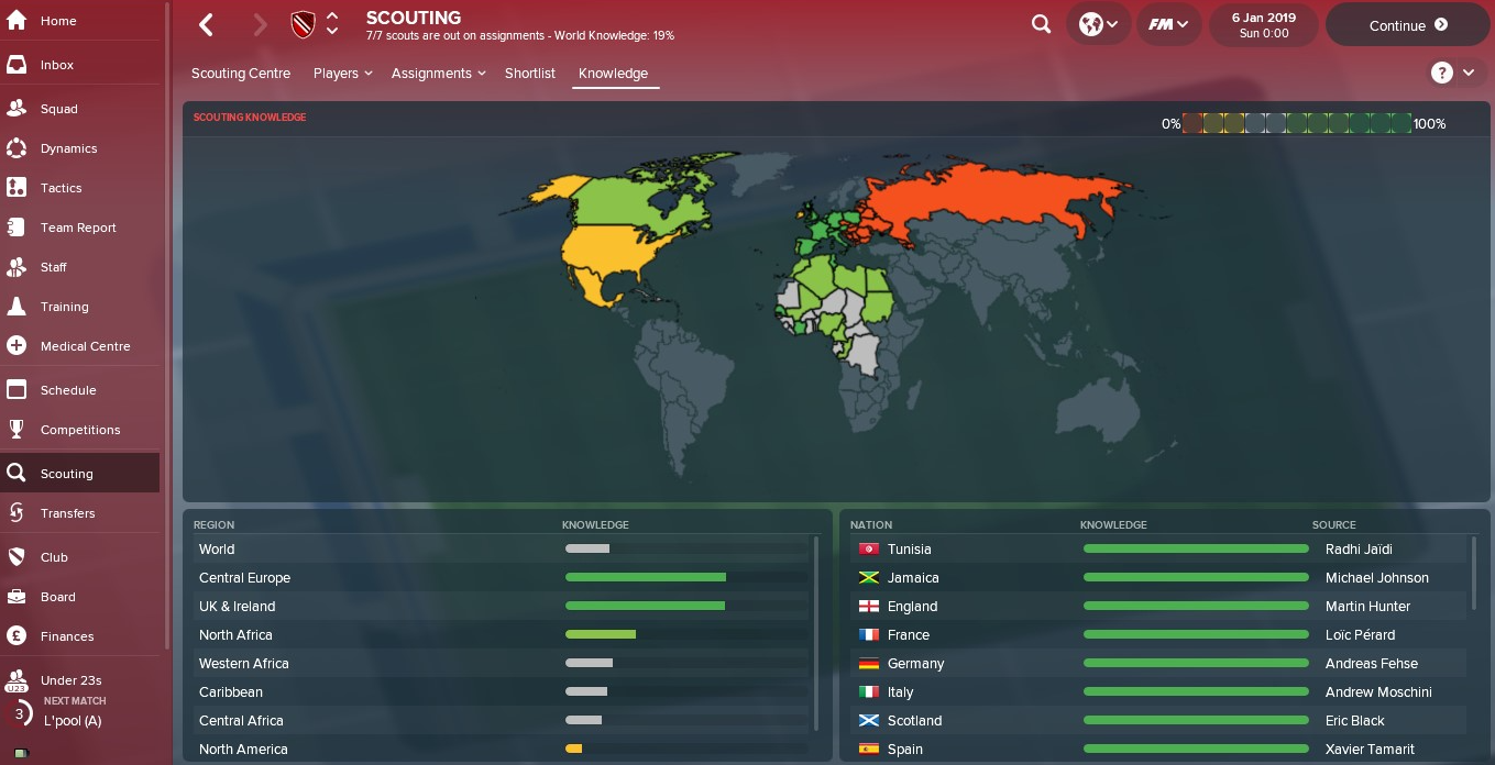 Football Manager 2018 Превью 4