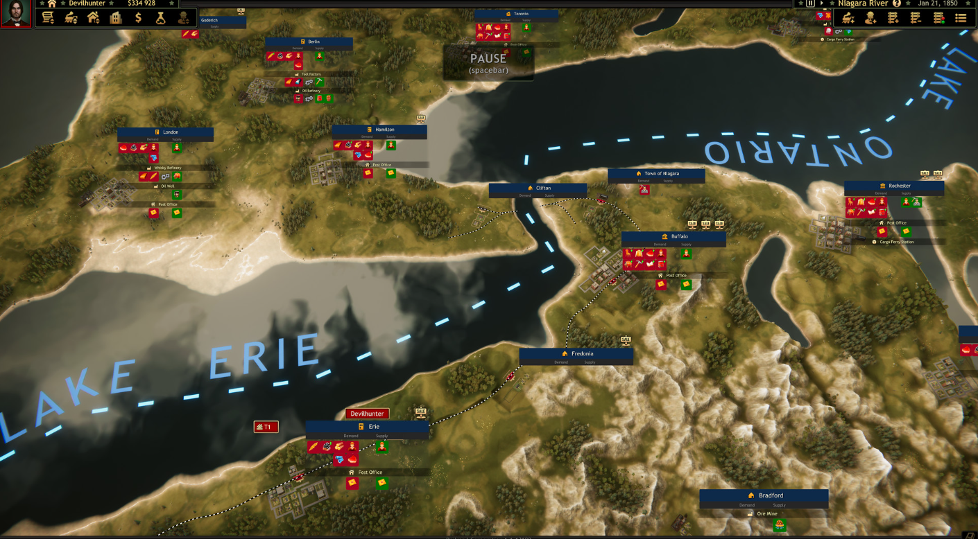 Railroad Corporation Niagara River 