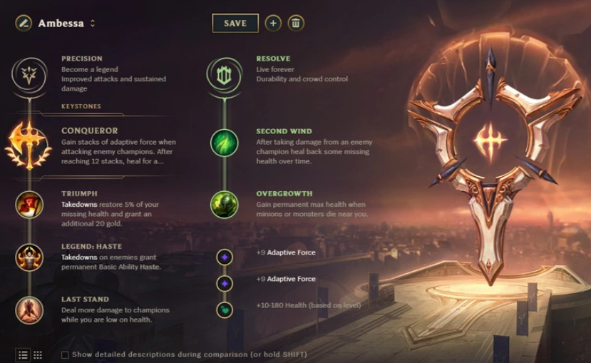 Руководство по точности Амбессы