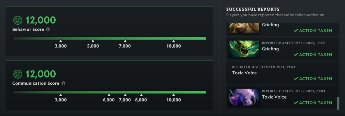 Благонравие в Dota 2