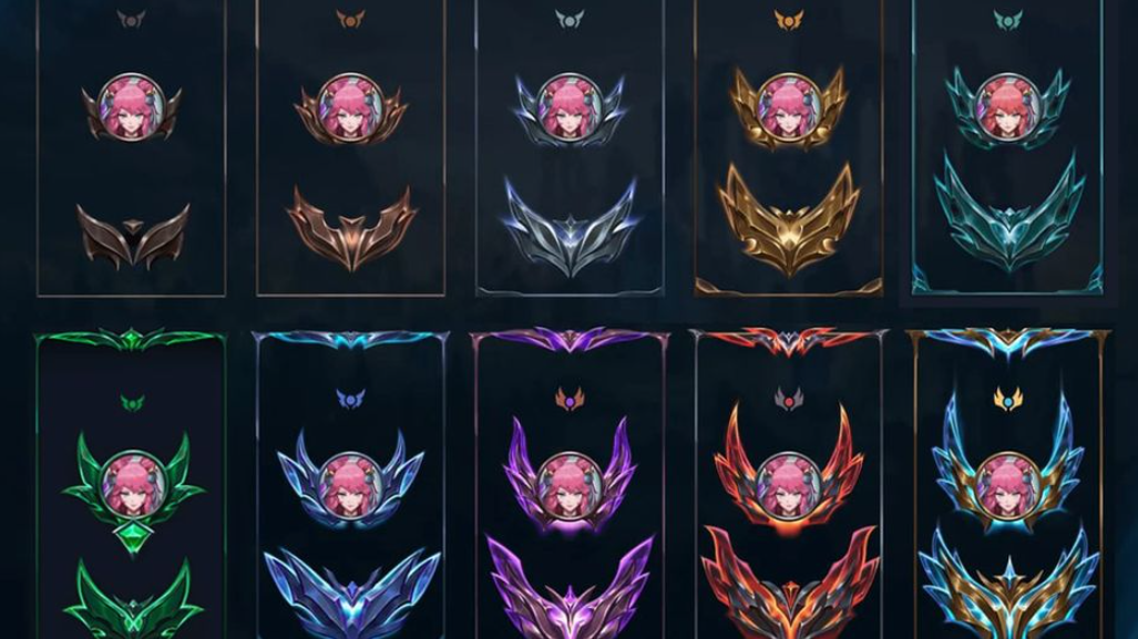 Честь в League of Legends: Как работает система уровней, награды, токены и способы ускорить рост чести — изображение 4