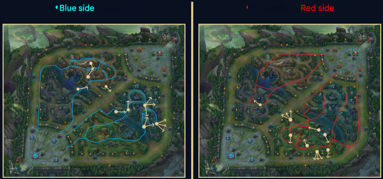 The Paths of the Roams Beyond Naafiri