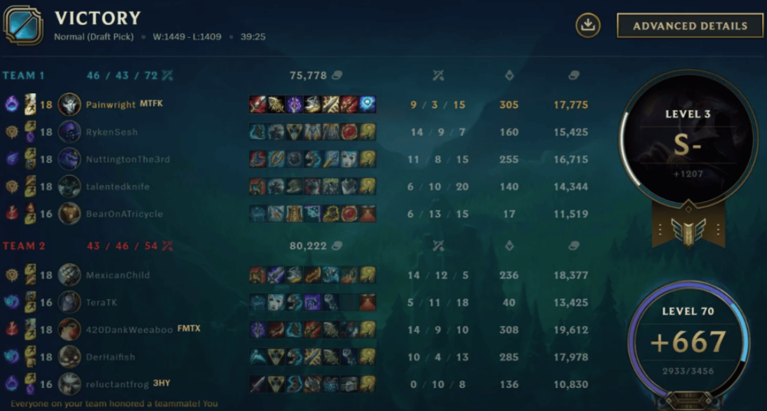 Подробности о Вечных в LOL: покупка, улучшения, количества и капсулыn — изображение 4