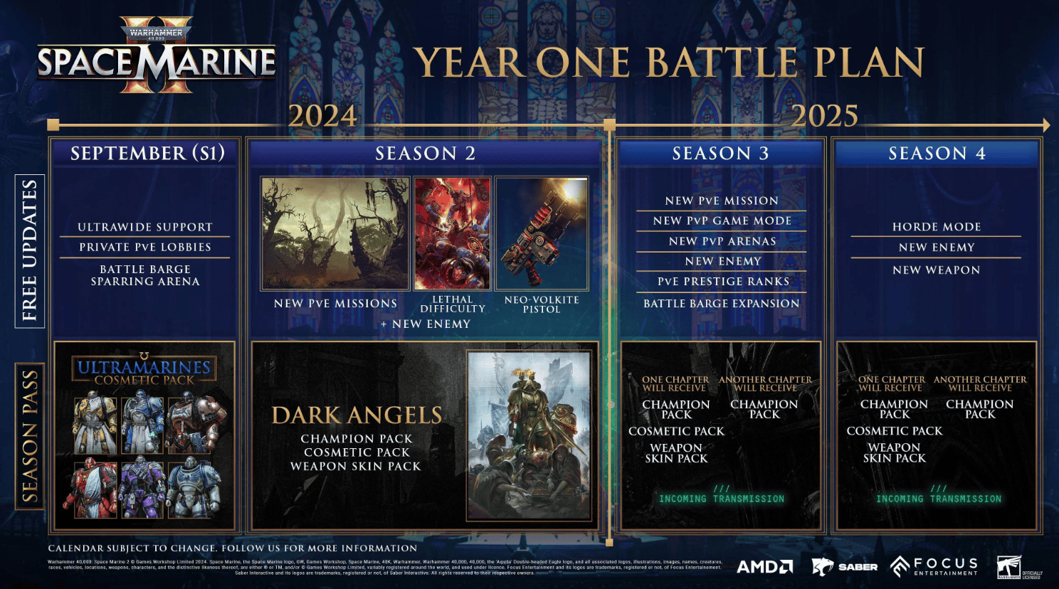 Дорожная карта Warhammer 40,000 Space Marine 2