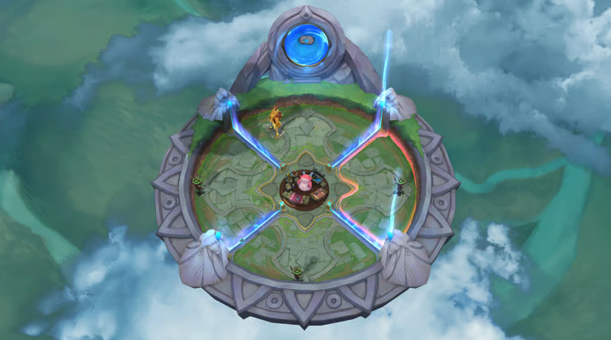 Честь в League of Legends: Как работает система уровней, награды, токены и способы ускорить рост чести — изображение 3