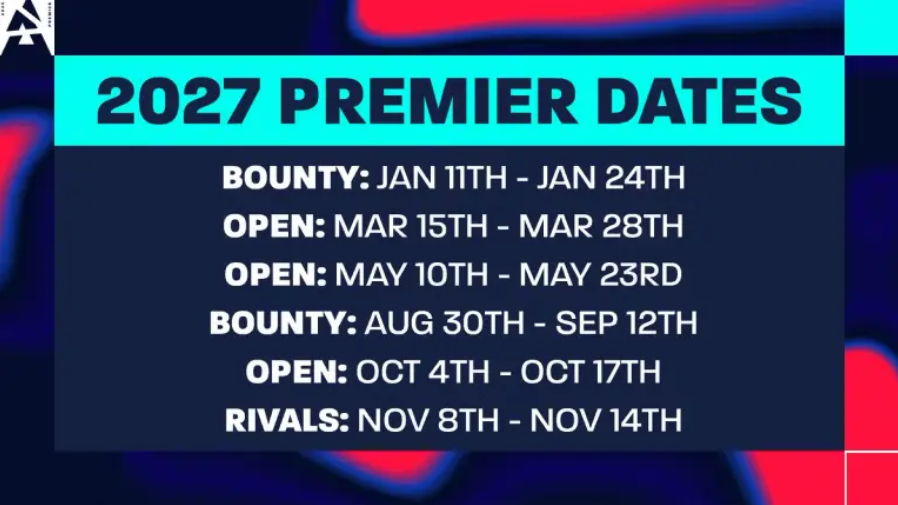 Календарь турниров BLAST Premier 2027