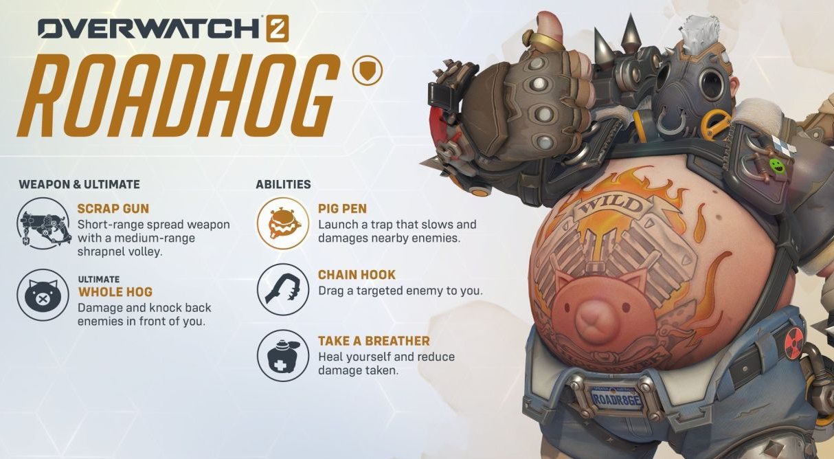 Полное руководство по Турбосвин в Overwatch 2: Способности, Тактики и Лучшие Контрмеры — изображение 2