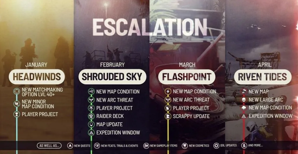 ARC Raiders Roadmap 2026: Как этап Эскалации и 4 новых патча изменят правила выживания?