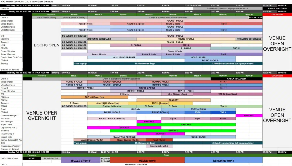 Расписание GENESIS X3