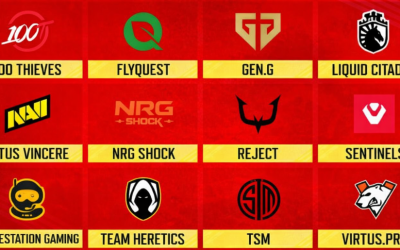 Marvel Rivals Ignite 2026 Partner Teams: Virtus.pro Returns While ENVY and OUG Vanish from the ScenennМстительные соперники зажигают партнерские команды 2026 года: Virtus.pro возвращается, а ENVY и OUG исчезают с арены