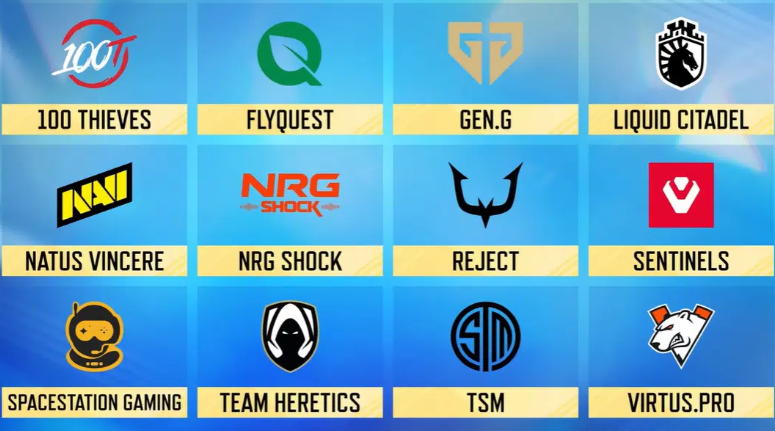 Marvel Rivals Impact Esports