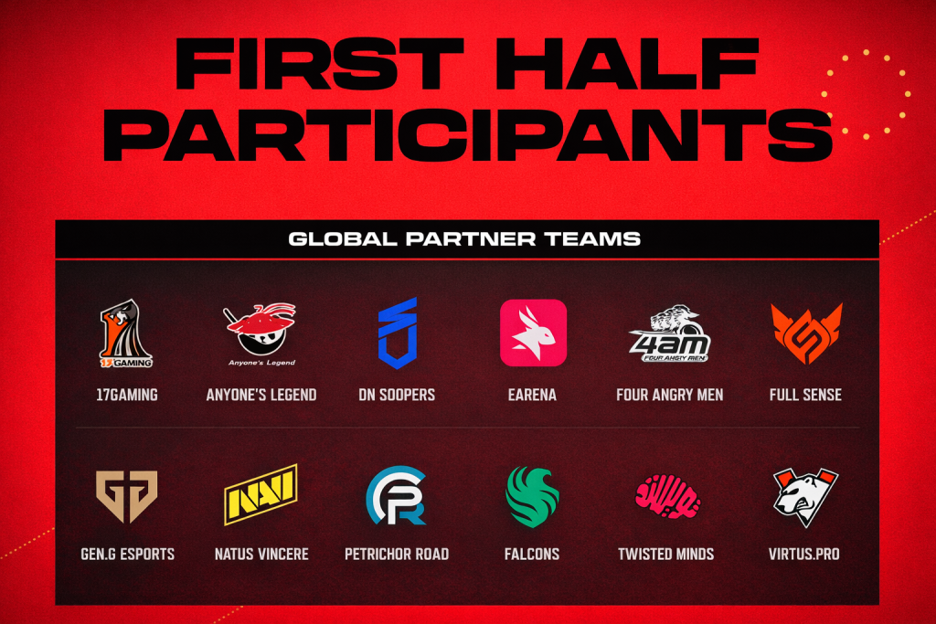 Объявлены участвующие команды PUBG Global Series 2026: дорожная карта к PGC и полный анализ призового фонда PGS Circuit — изображение 1