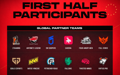 Объявлены участвующие команды PUBG Global Series 2026: дорожная карта к PGC и полный анализ призового фонда PGS Circuit