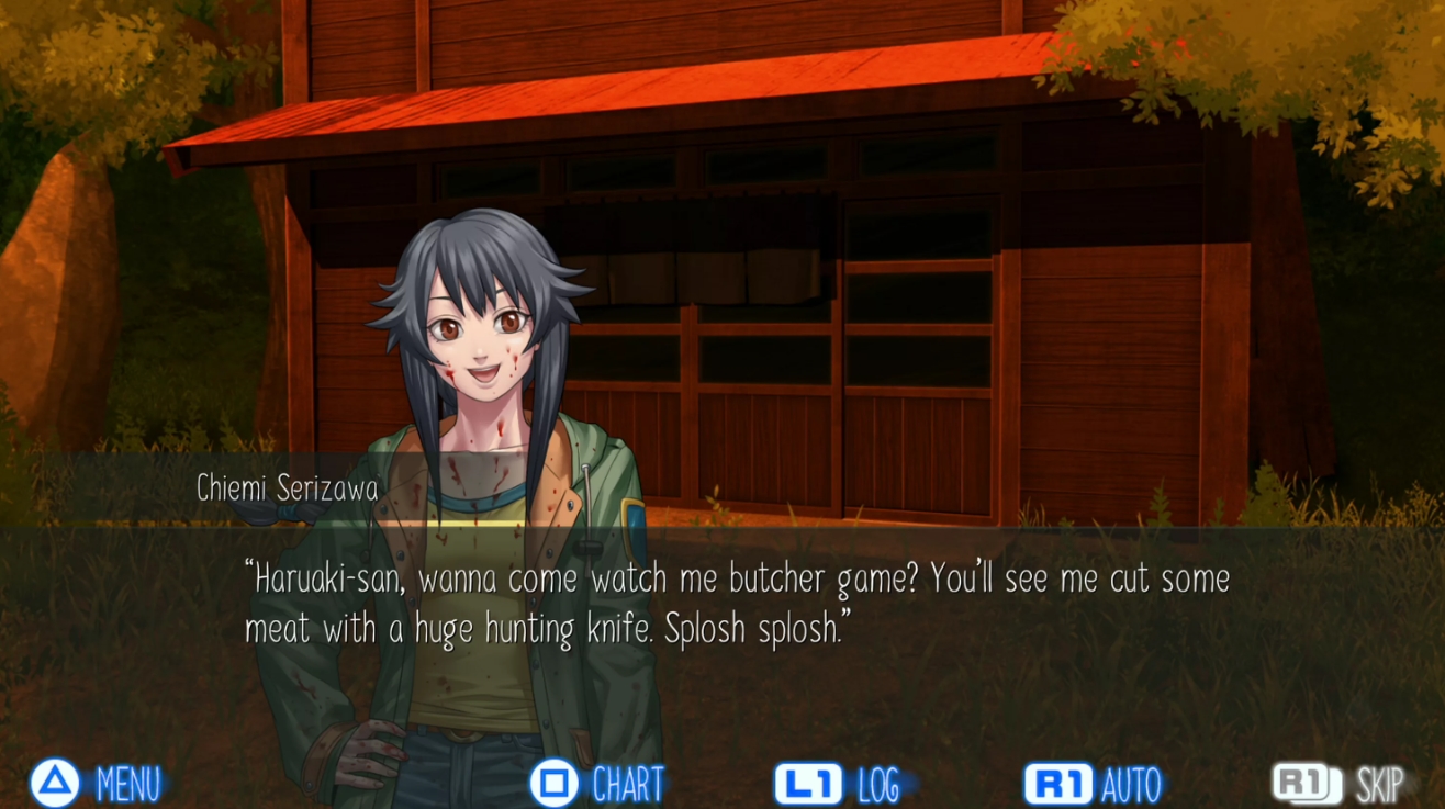 Плюсы и минусы Raging Loop