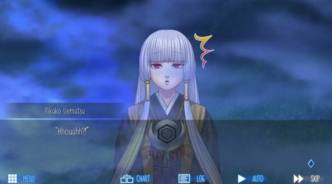 Raging Loop Story Explained