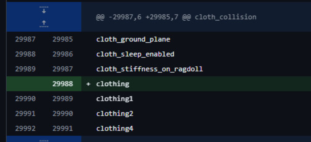 Скрытый код