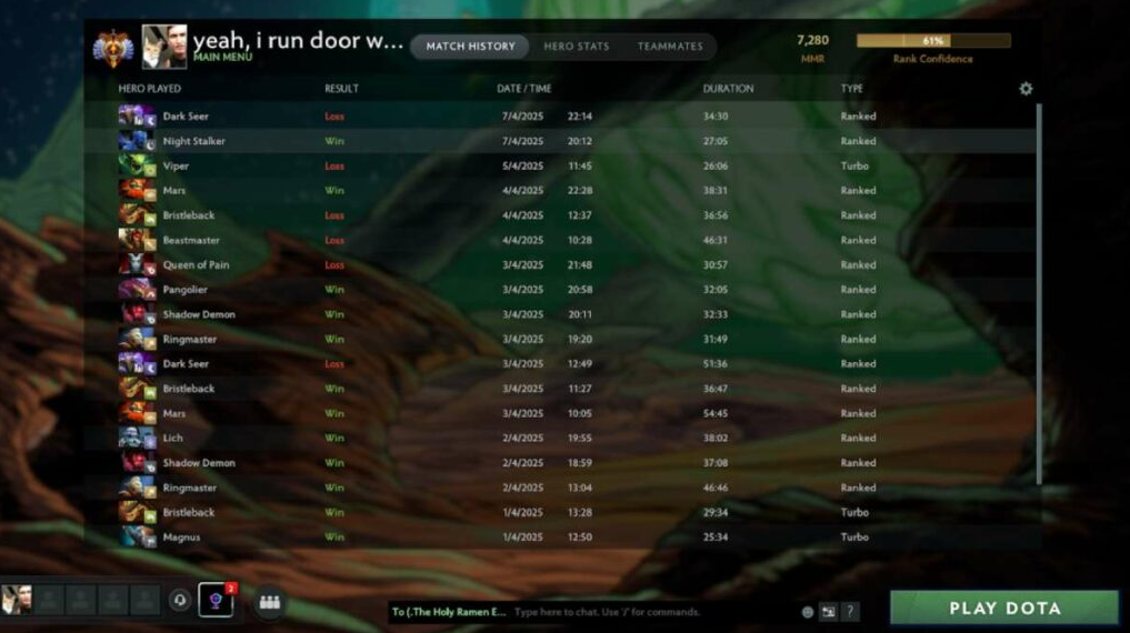 Рейтинг ММР в Дота 2 2026: Полная таблица рангов и гайд по быстрому поднятию рейтинга — изображение 4