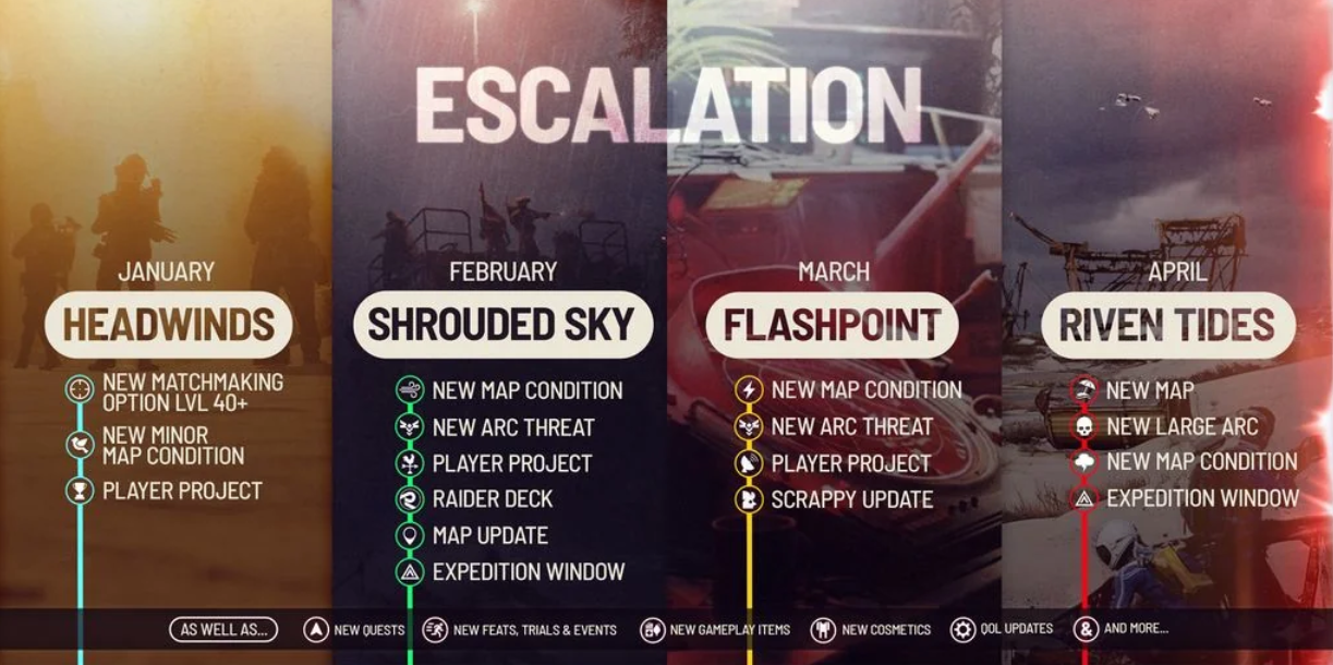 Антенна с высоким коэффициентом усиления в ARC Raiders — как собрать и все ресурсы — изображение 2