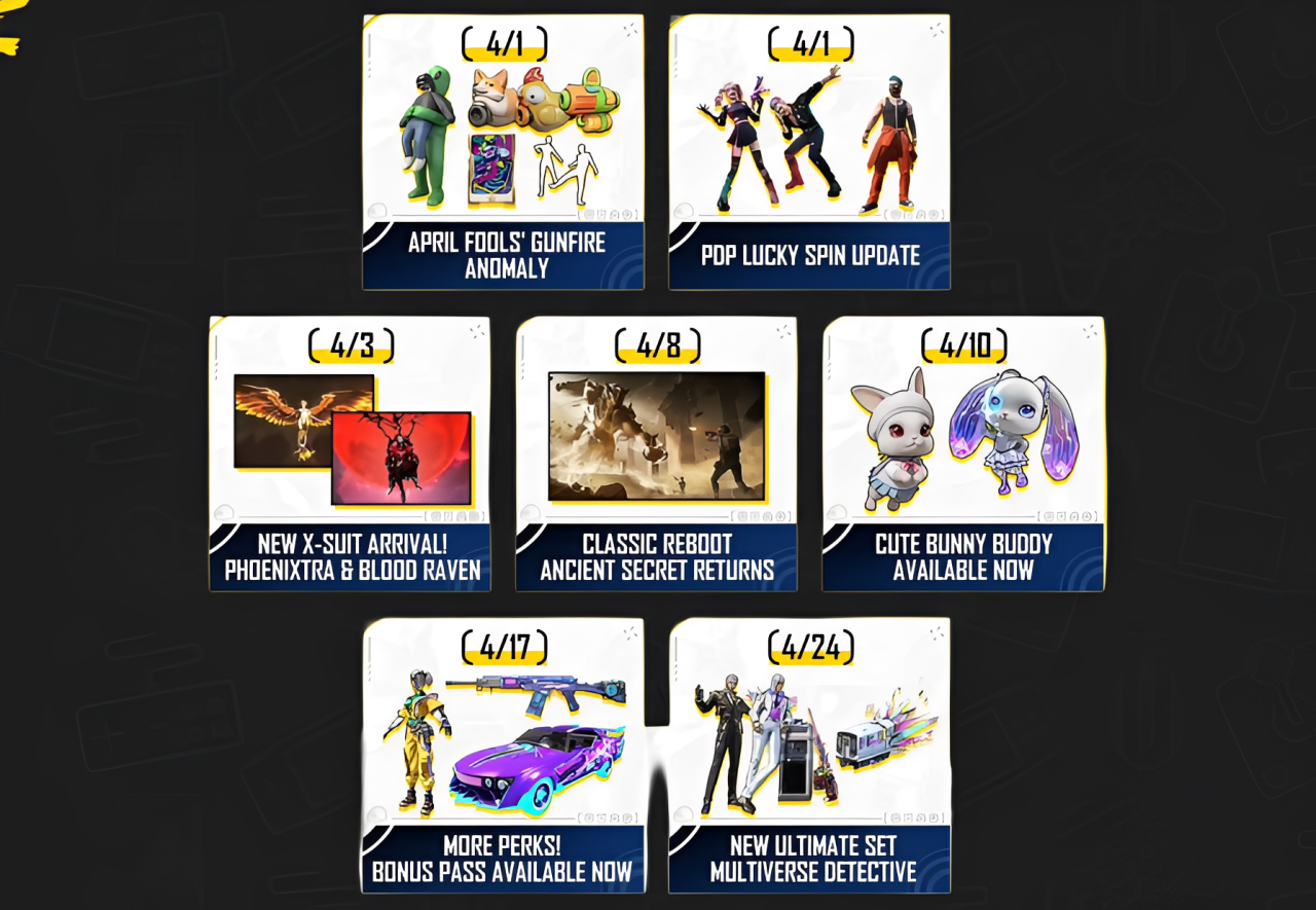 Все события PUBG Mobile в апреле 2026 — X-костюмы, питомцы, Bonus Pass и золотой скин — изображение 1