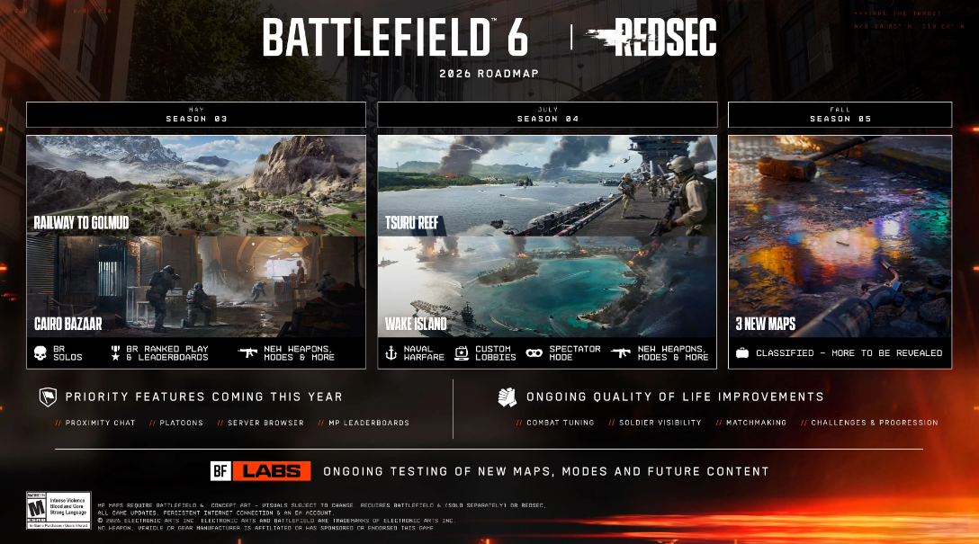 Battlefield 6: полная дорожная карта 2026 — классические карты, морские сражения и рейтинговый режим — изображение 2