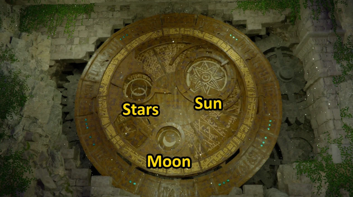 Символы Луны, солнца и звезды