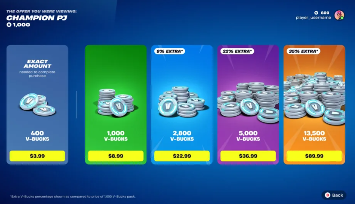 Как получить 800 В-баксов из набора Perfected Nature в Fortnite: гайд на 5 дней — изображение 4