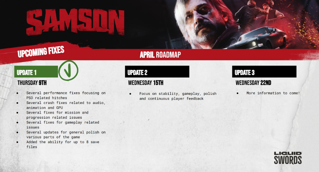 Полный обзор дорожной карты Самсона