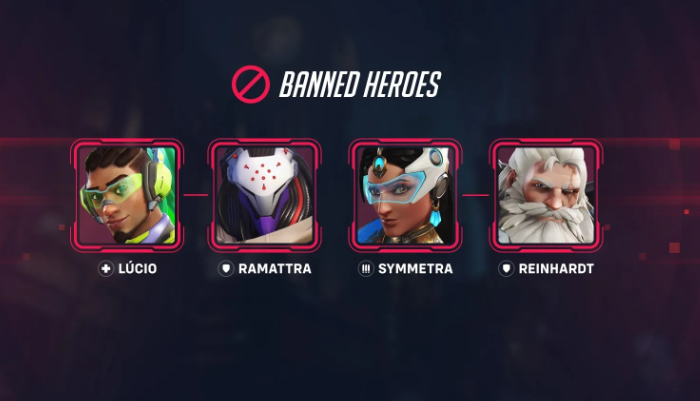 Реформа банов в Overwatch 2: новый лобби-слот и прозрачное голосование — изображение 2