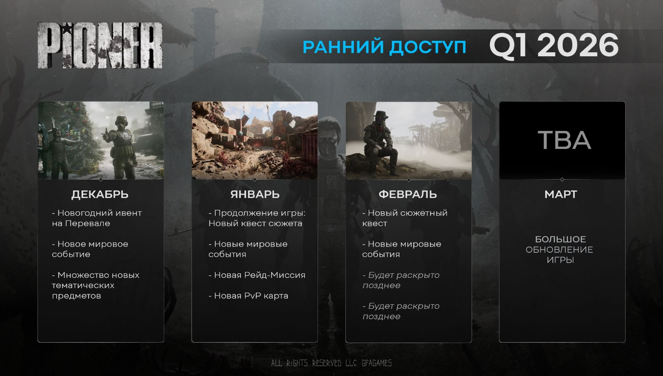 PIONER: дорожная карта на 2026 год — аномалии, сюжетные главы, рейды и радиоактивные волны — изображение 2